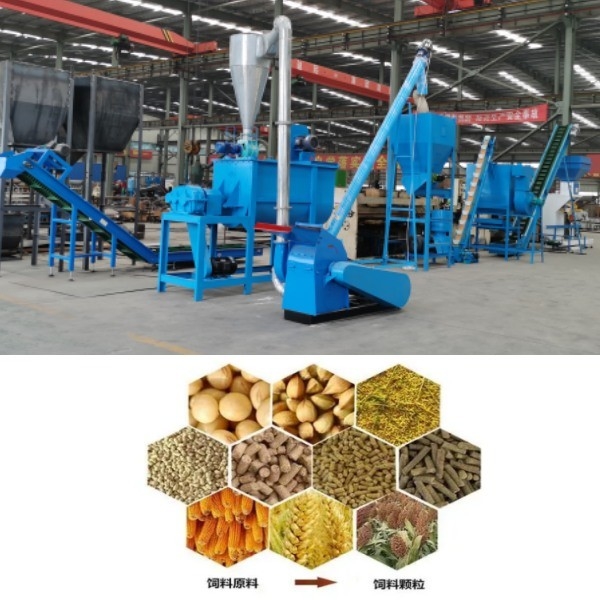 Kurczak Wołowina Owce Mączka drobiowa Linia do produkcji pelletyzatorów Linia do produkcji pelletów paszowych