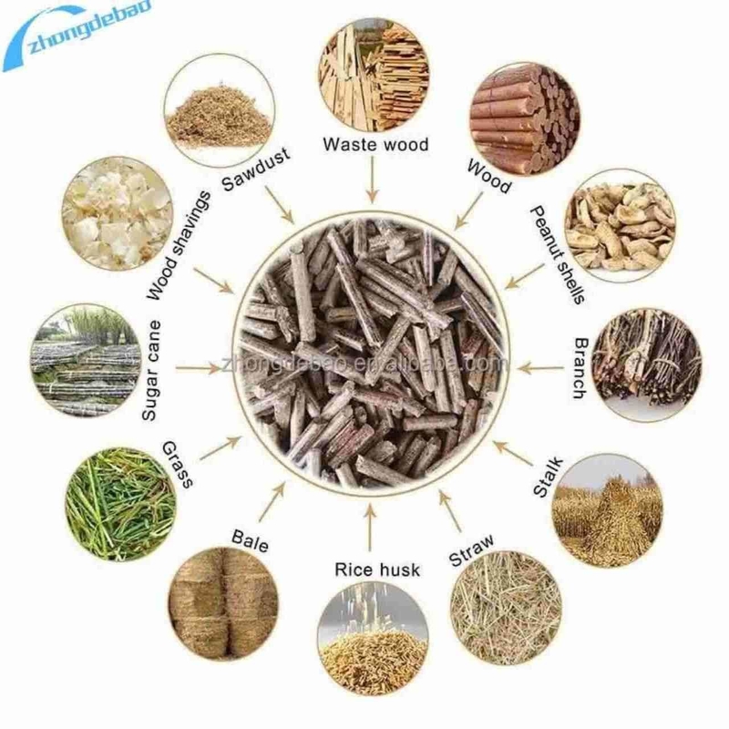 Przesyłająca maszyna do prasowania pelletów z drewna 250-350 KG/h do prasowania pelletów z materiałów biopaliwowych